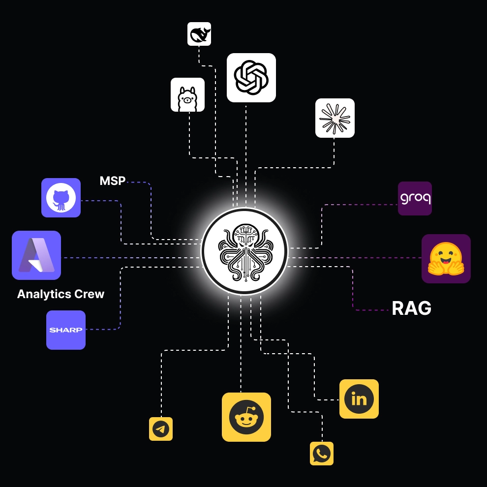 demonstration of design function capabilities